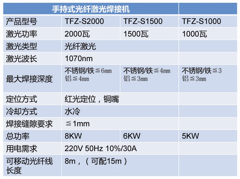 手持式光纤焊接机03.jpg