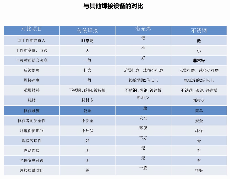 手持式光纤焊接机09.jpg